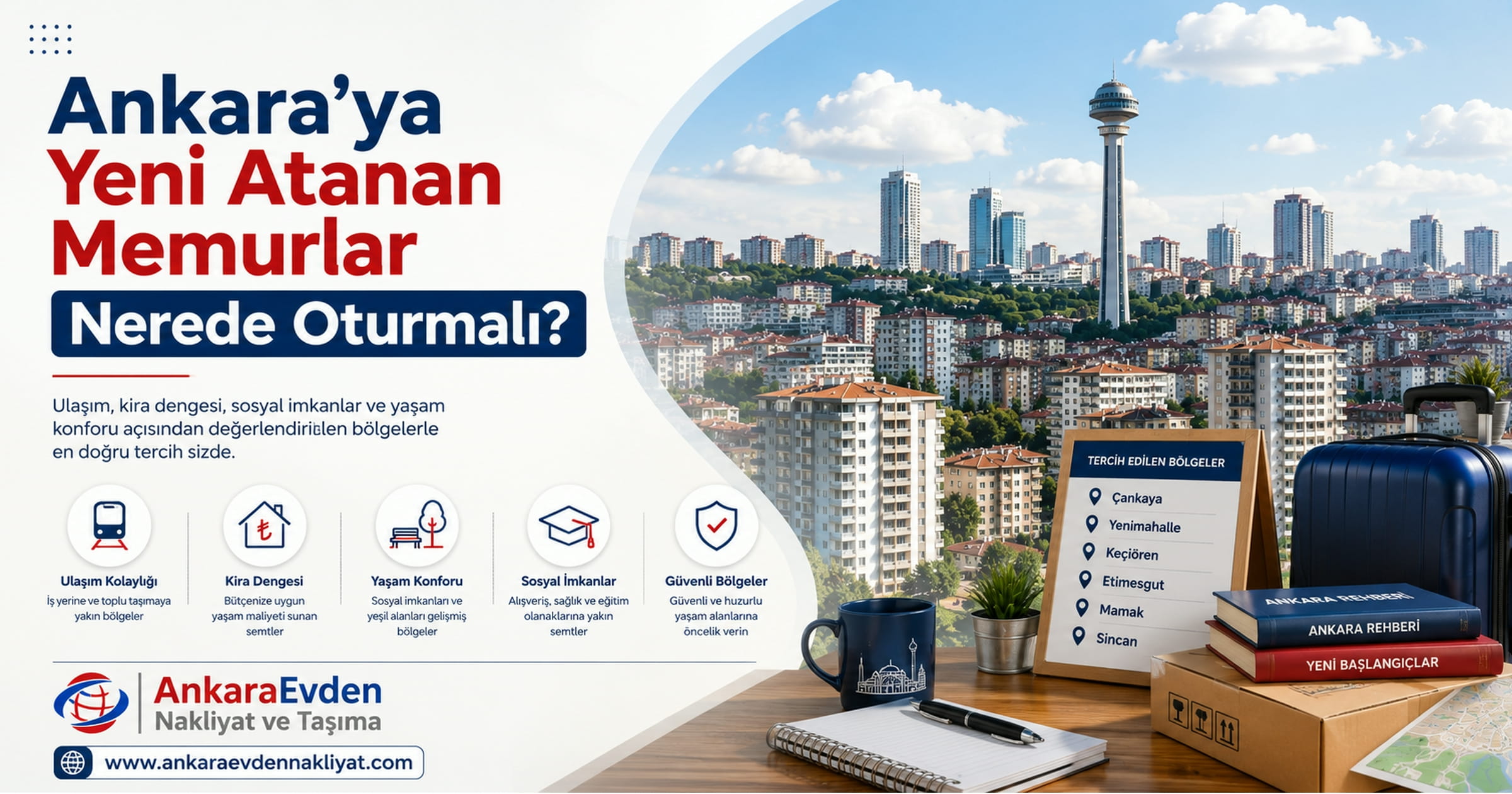 Ankara'ya yeni atanan memurlar için oturulabilecek semtleri gösteren yaşam rehberi görseli