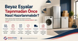 Beyaz eşyaların taşınma öncesinde güvenli şekilde hazırlanma süreci