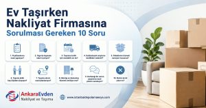 Ev taşıma öncesinde nakliyat firmasına yöneltilmesi gereken önemli sorular